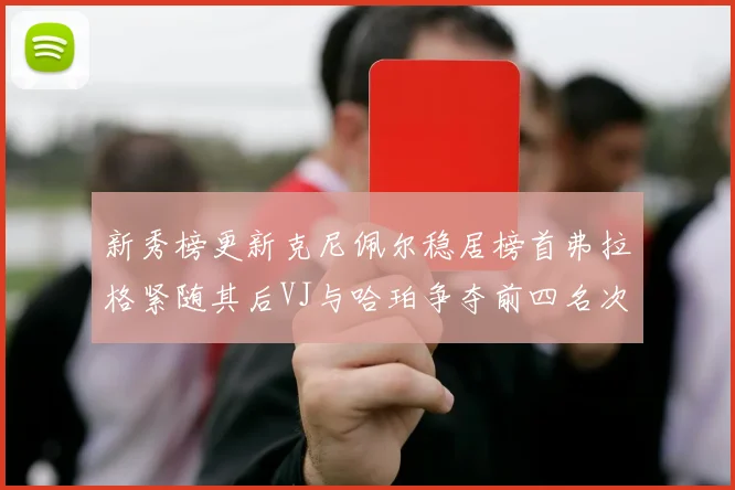 新秀榜更新克尼佩尔稳居榜首弗拉格紧随其后VJ与哈珀争夺前四名次
