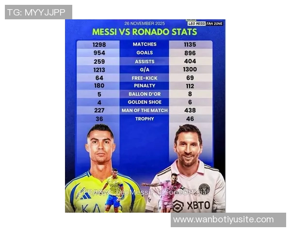 足坛年度进球榜揭晓梅西91球领跑C罗三度上榜姆巴佩62球位列第七 足坛年度进球榜揭晓梅西91球领跑C罗三度上榜姆巴佩62球位列第七