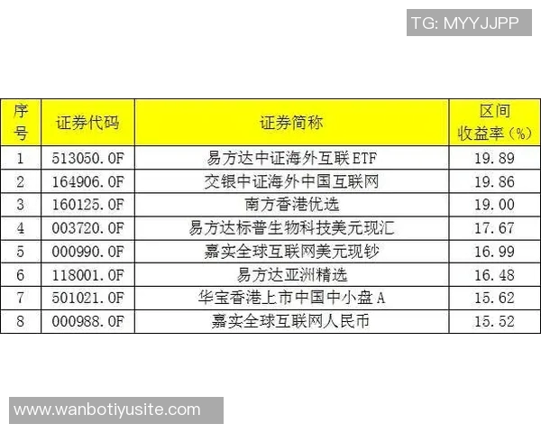CS2饰品市场一天蒸发17亿美元内马尔库存骤降5万引发关注 CS2饰品市场一天蒸发17亿美元内马尔库存骤降5万引发关注
